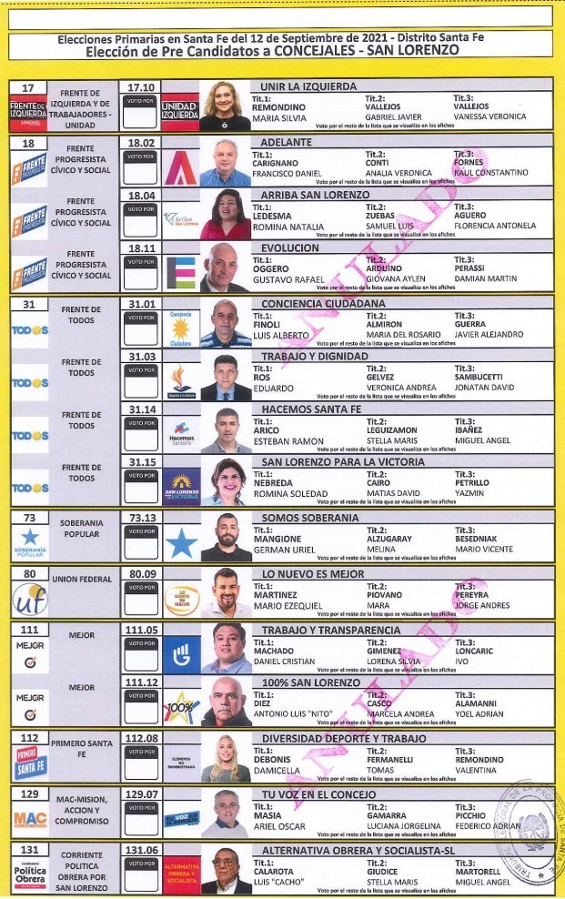 Elecciones 2021: Las listas oficializadas y las boletas de candidatos en nuestra región